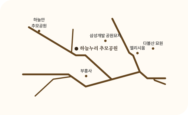 약도